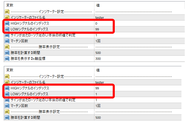 インデックス設定