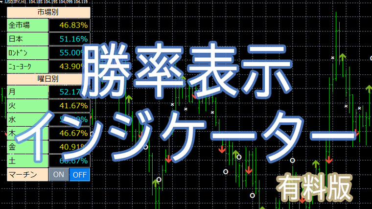 Mt4のチャートに勝率を表示するインジケーター 有料バージョン Mt4のea インジケーター作成代行シストレファクトリー