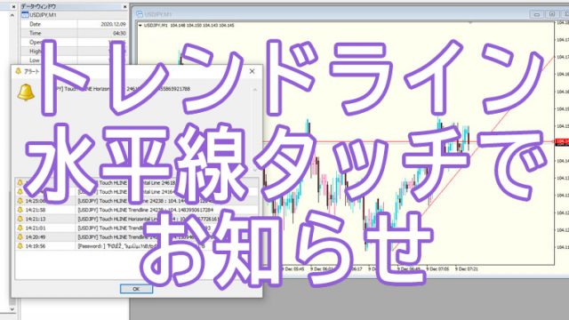 水平線・トレンドラインタッチでアラートやメールを鳴らして 水平線・トレンドラインタッチでアラートやメールを鳴らして