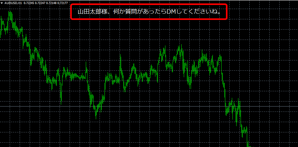MT4のメッセージ