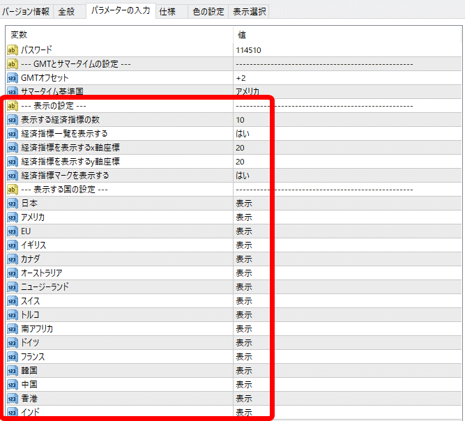 経済指標発表の国選択
