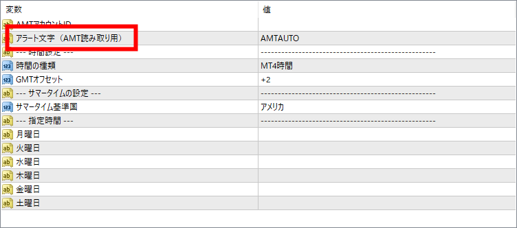 MT4のパラメータ