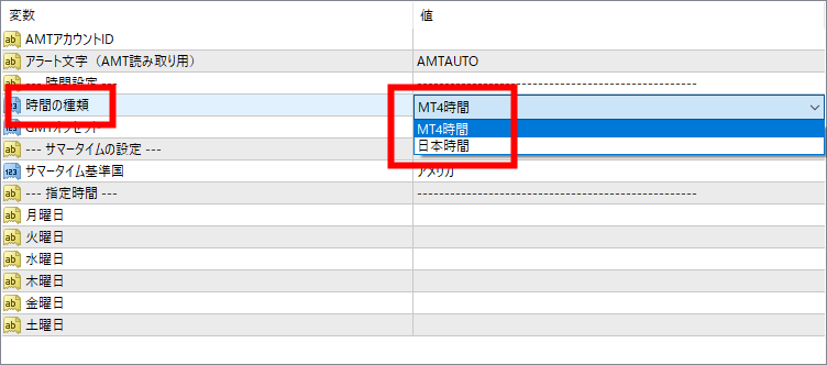 MT4のパラメータ