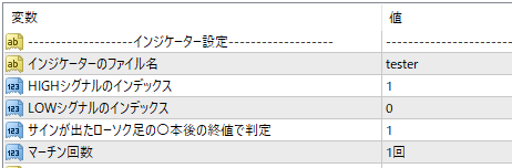 インジケーター情報の登録