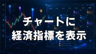 MT4のチャートに経済指標を表示する無料インジケーター